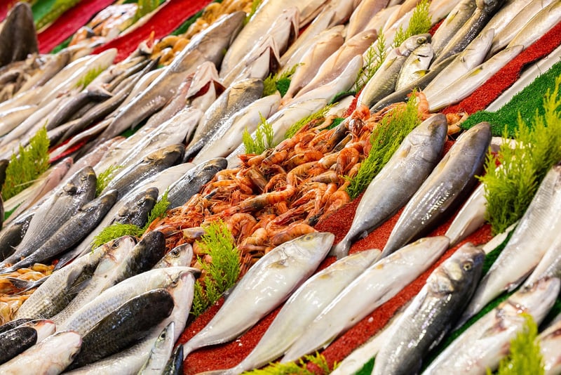 Market Visits